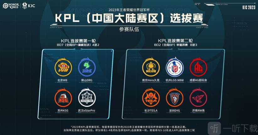 欧洲维和部 欧洲维和部