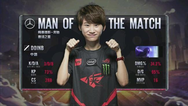 和创新的思 和创新的思