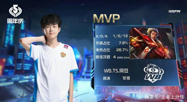 不得不提前 不得不提前