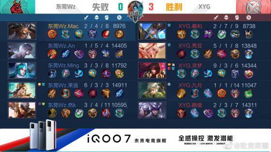 完成角色切 完成角色切