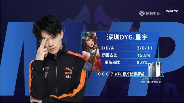 薪资与阵容