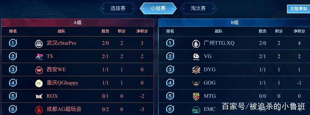 不败