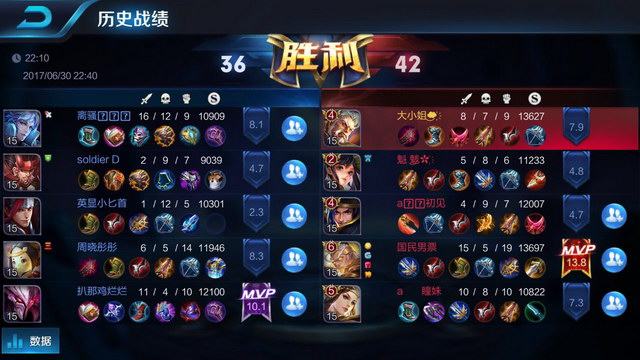 球员招募 球员招募